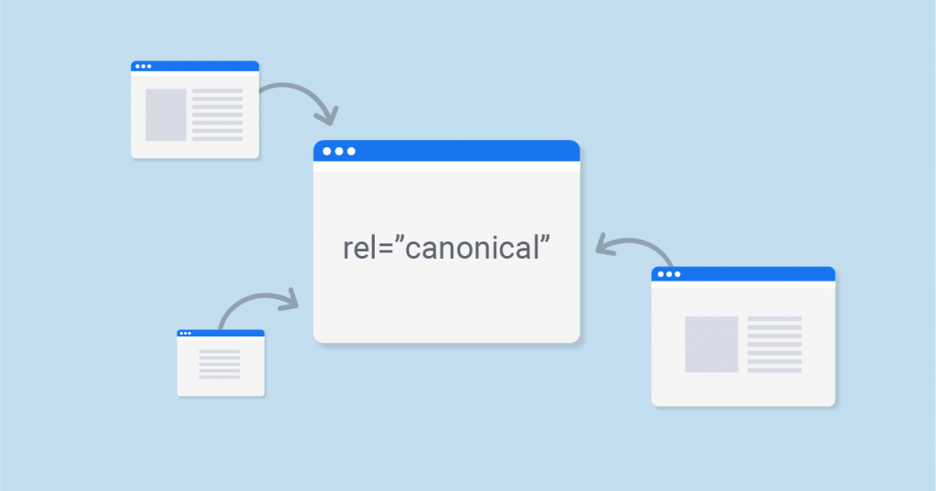 canonical co to jest