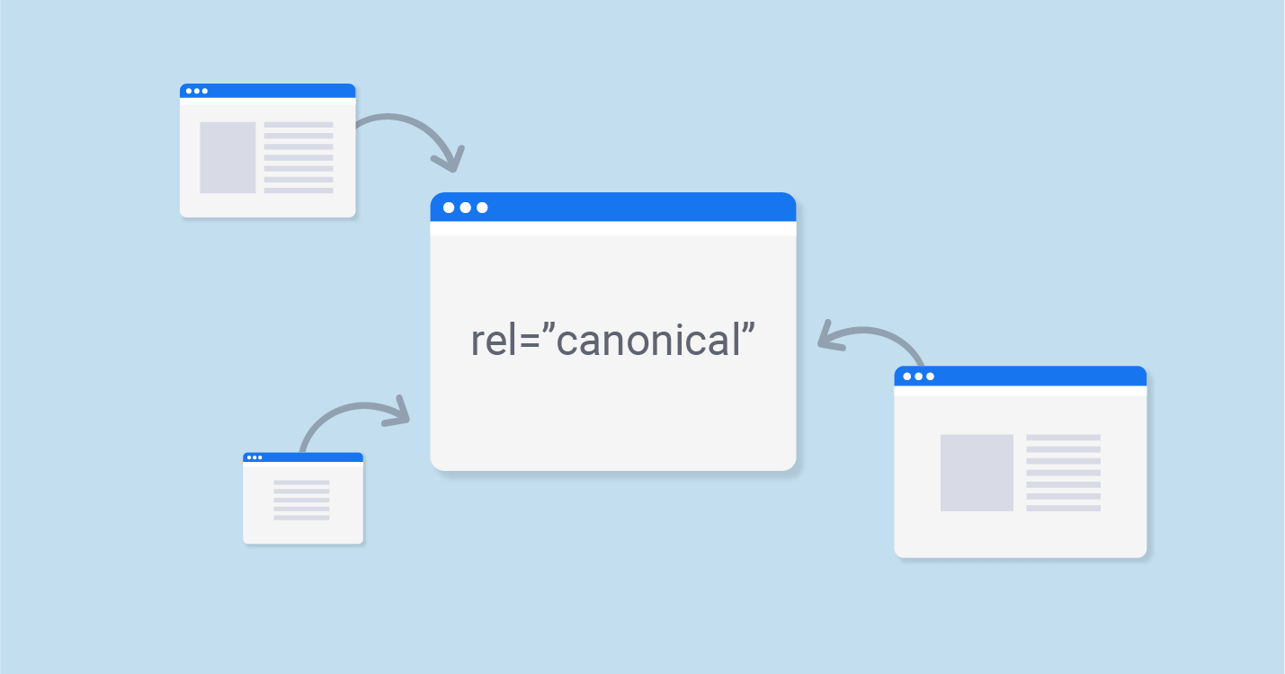 canonical co to jest